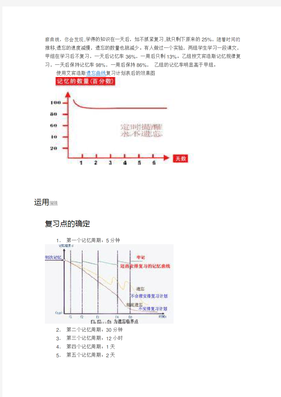 艾宾浩斯遗忘曲线及复习运用