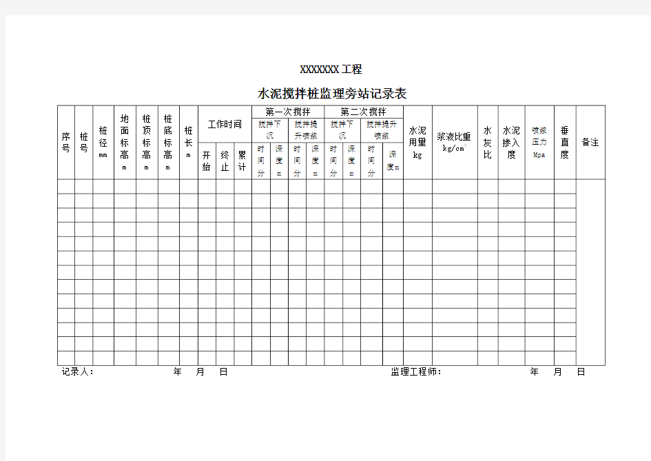 搅拌桩施工、监理旁站记录表