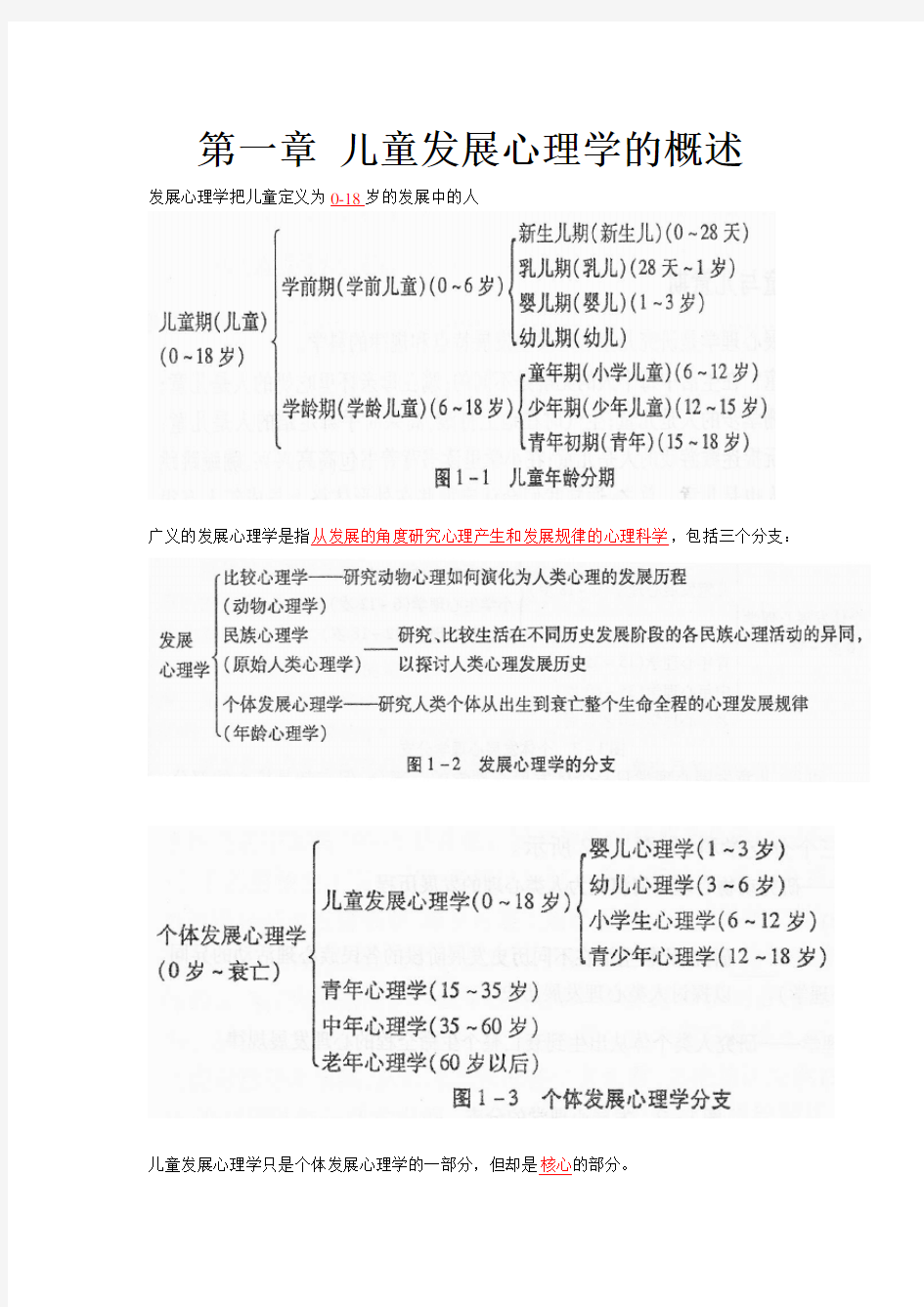 儿童发展心理学知识点总结