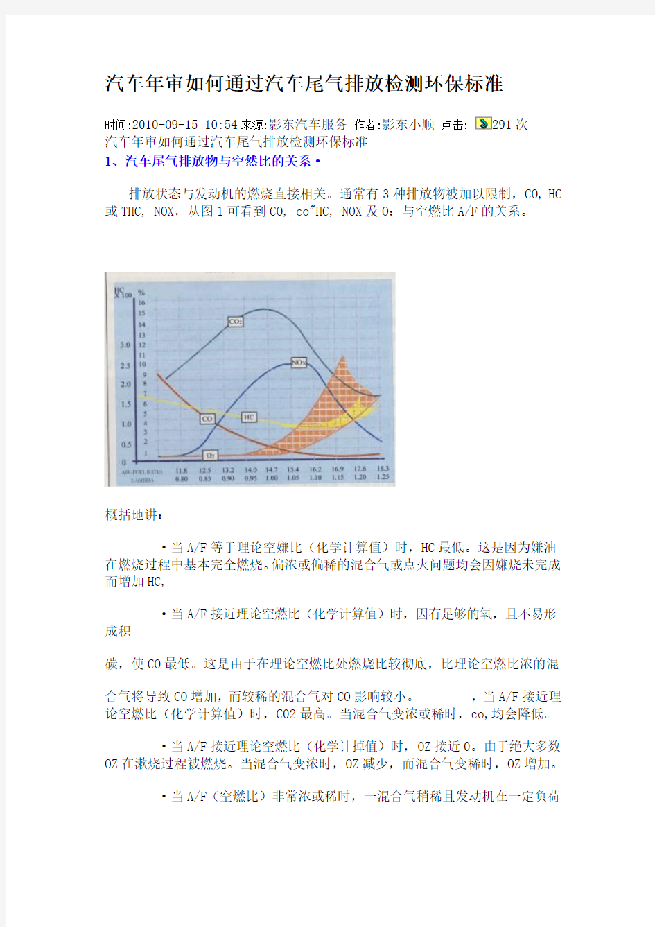 汽车年审如何通过汽车尾气排放检测环保标准