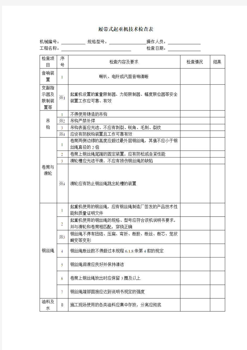 施工机械检查表