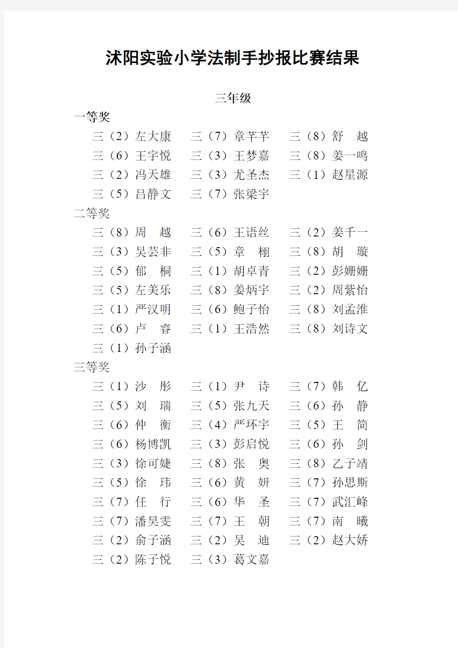 沭阳实验小学法制手抄报比赛结果