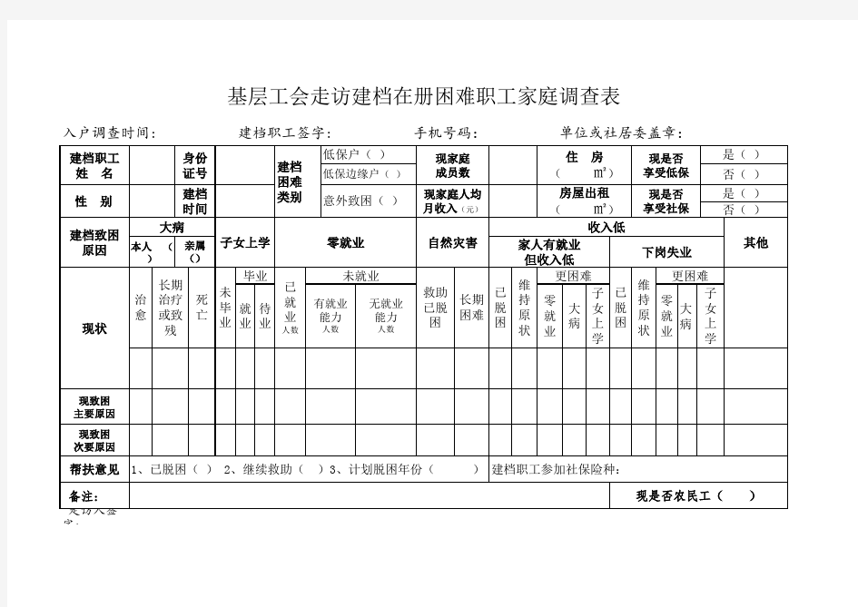 基层工会走访入户调查表 (2)