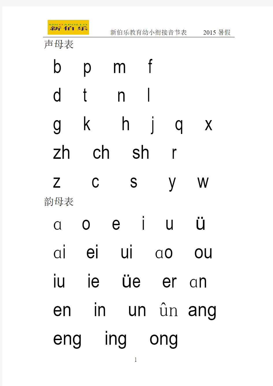 汉语拼音音节