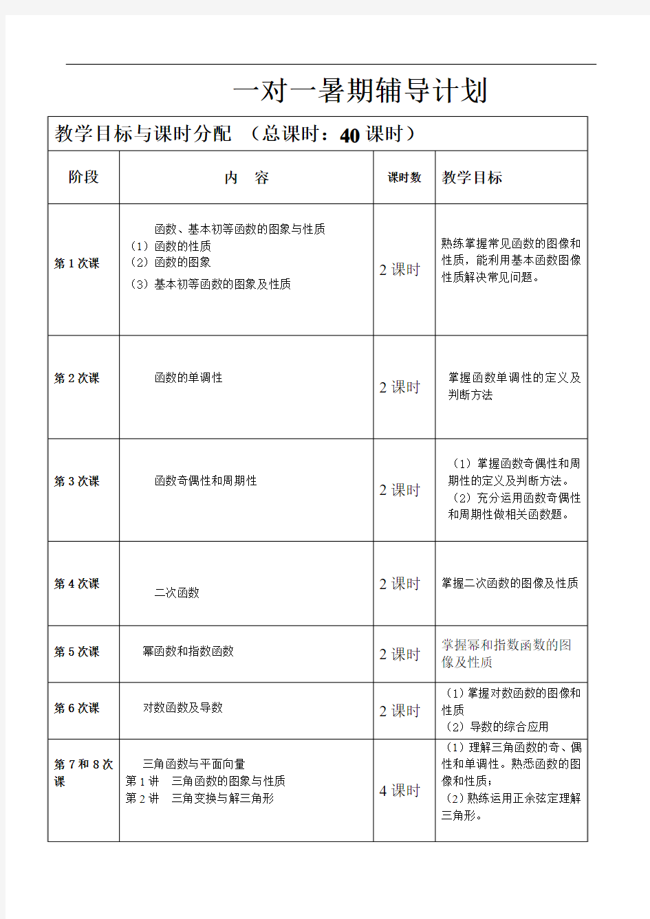 1对1数学辅导