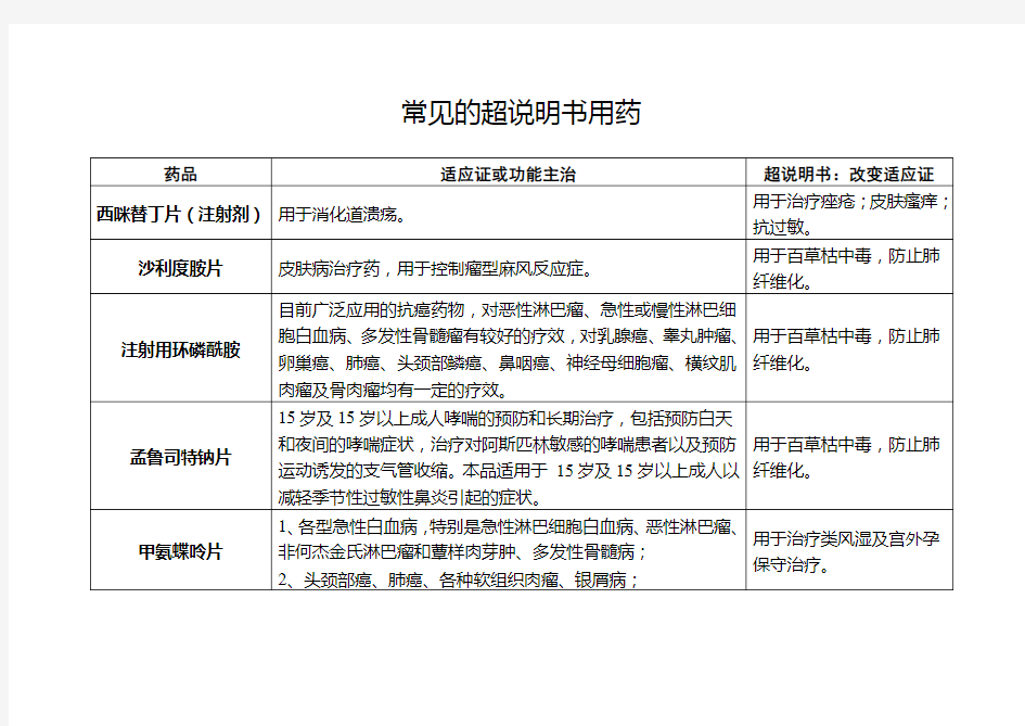 常见的超说明书用药