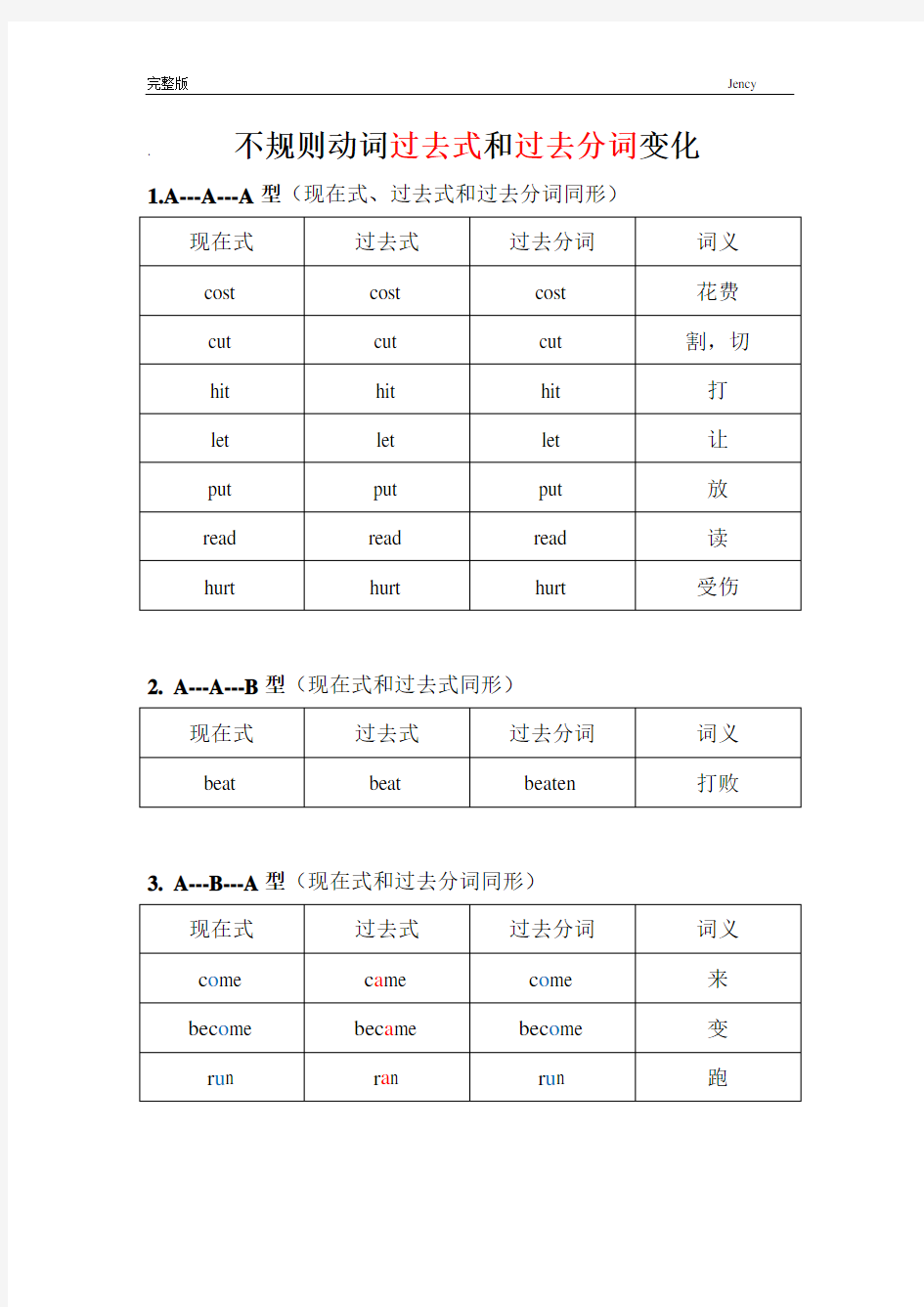 过去式与过去分词(完整版)