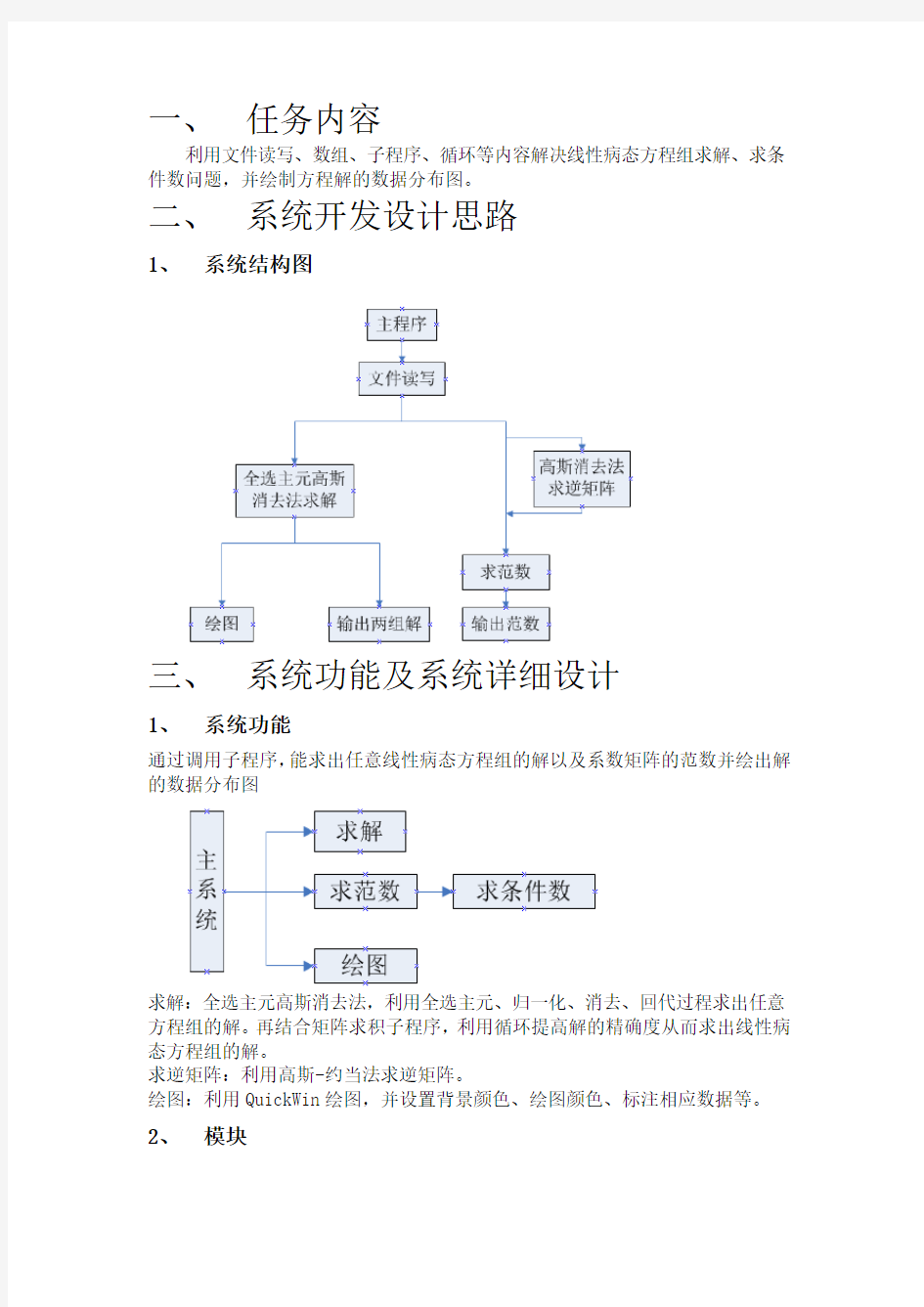 计算机程序设计基础—FORTRAN