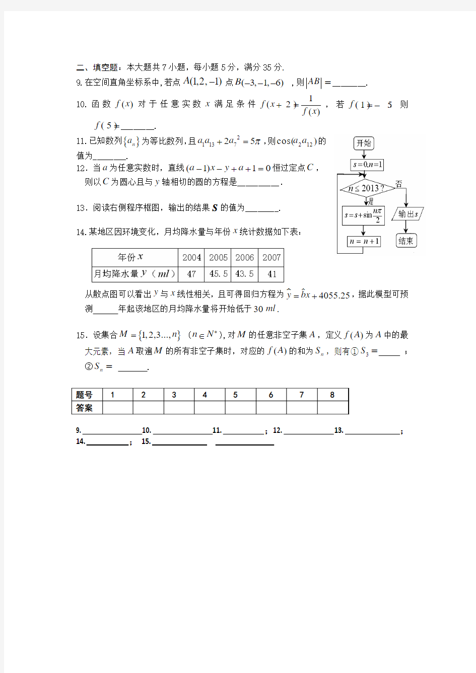 2014高考数学小题限时训练16