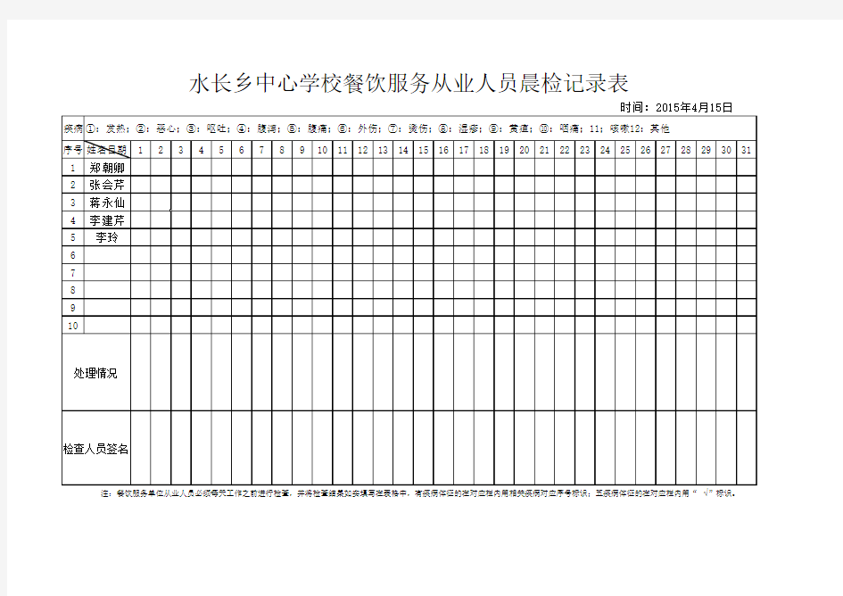 水长乡中心学校餐饮服务从业人员晨检记录表 Microsoft Excel 工作表