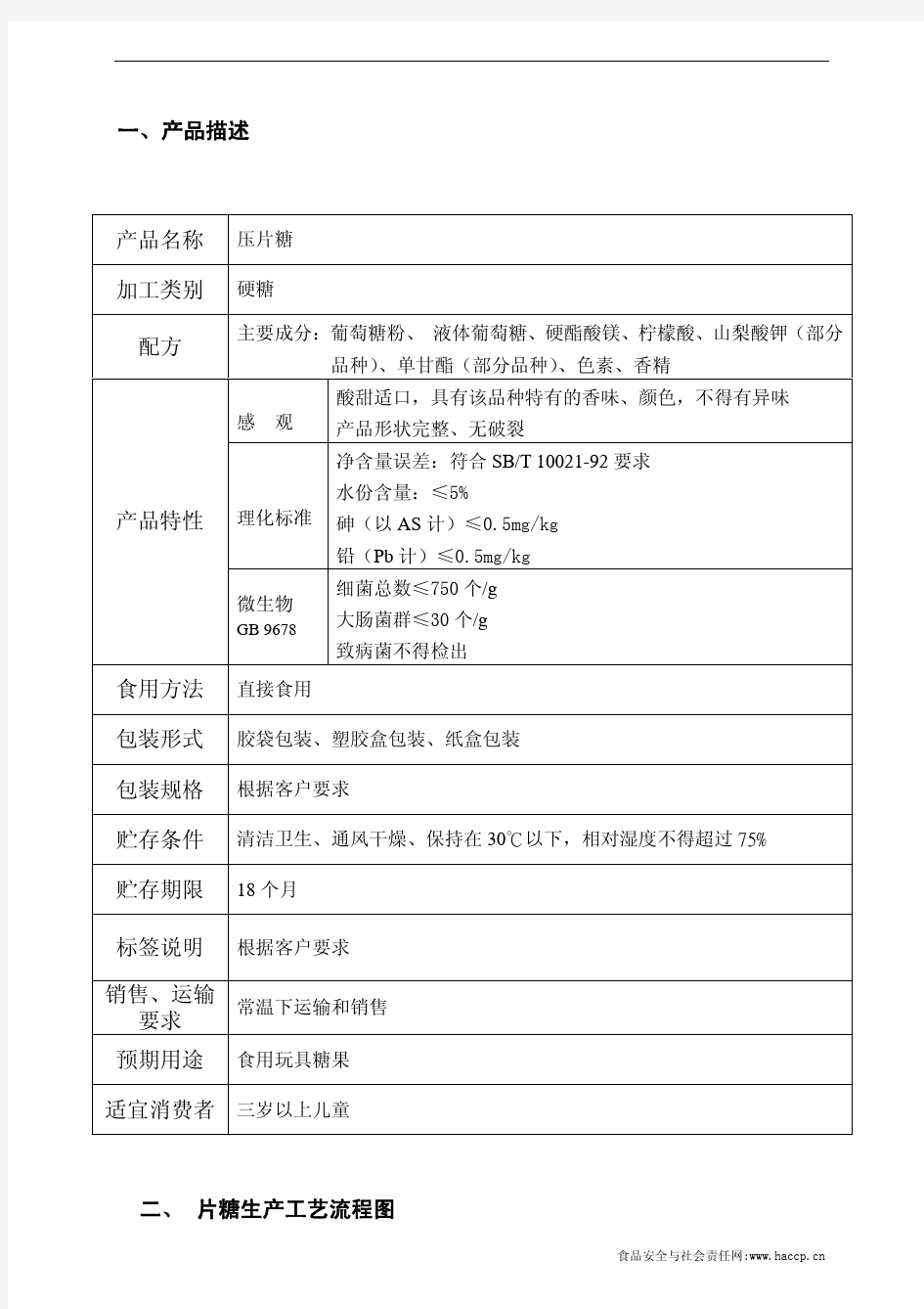 糖果HACCP计划-危害分析表