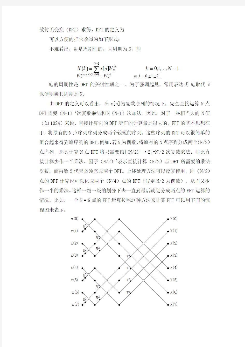 数字信号处理实验一：FFT算法的应用