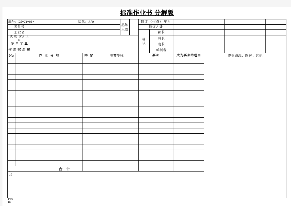 东风日产标准作业书 (分解版)(1)