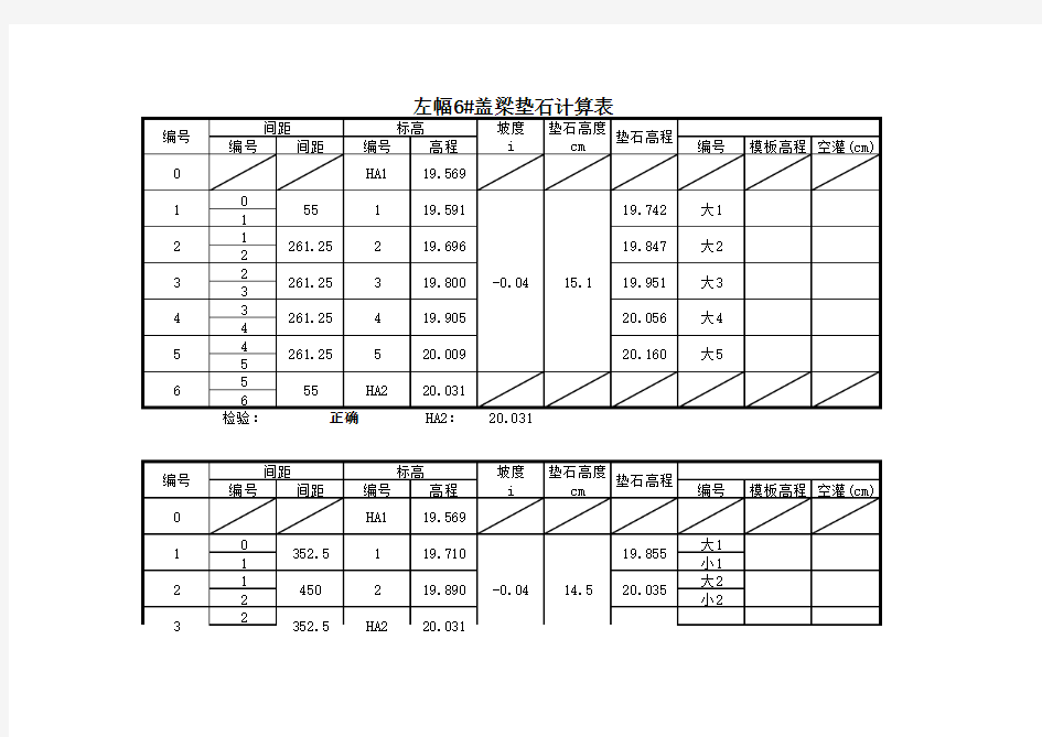 桥梁垫石高程计算公式计算表