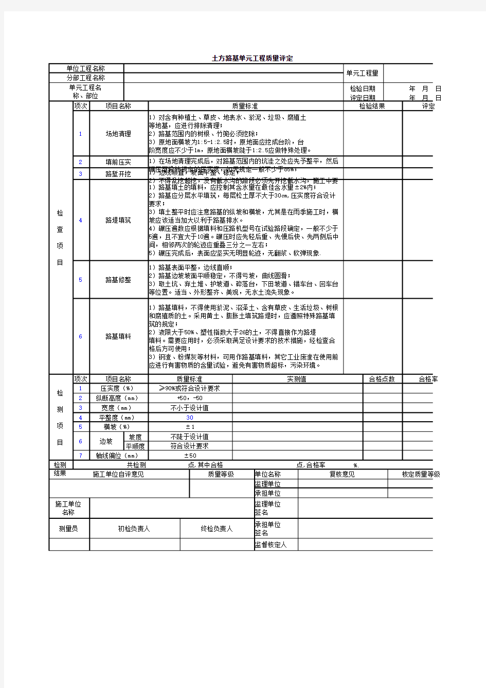 土方路基单元工程质量评定