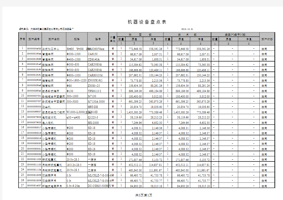 固定资产盘点明细表-机器设备