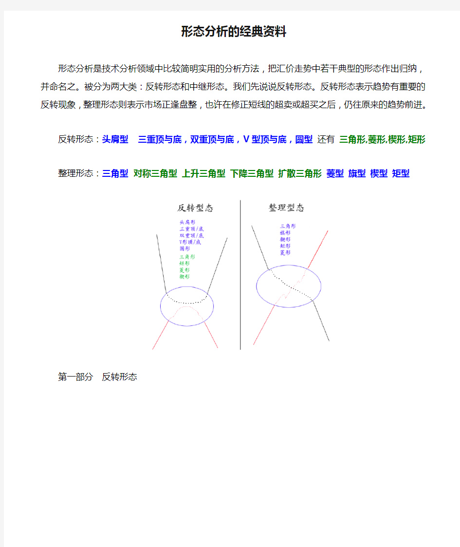 形态分析的经典资料(精华整理)