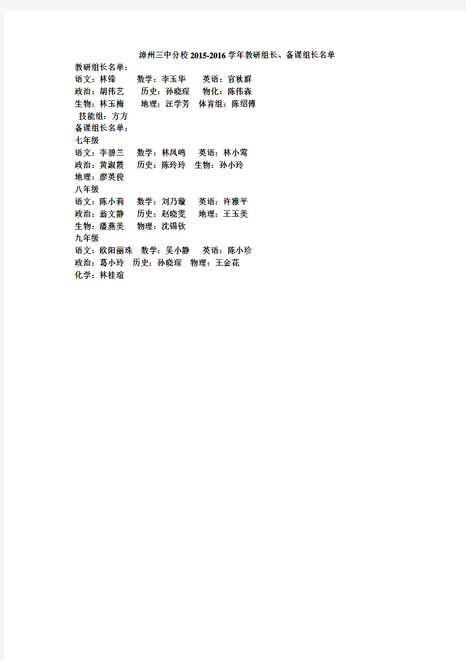 漳州三中分校2015-2016学年教研组长和备课组长名单(2015-8-26)