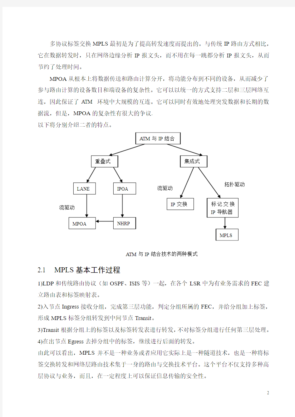 MPOA与MPLS技术的比较分析