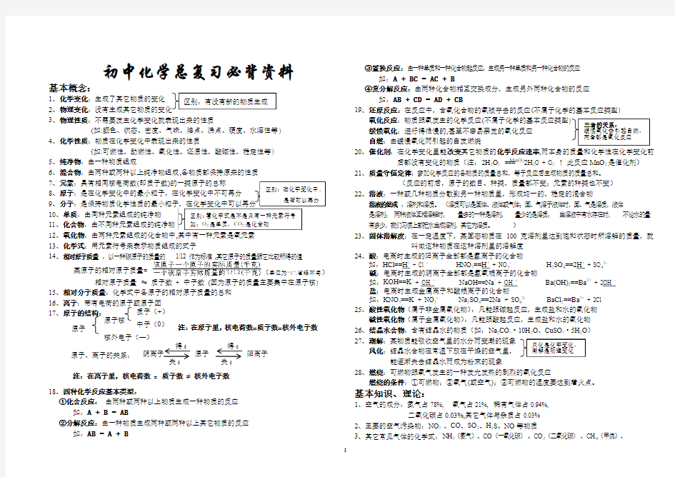 初中化学总复习必背资料