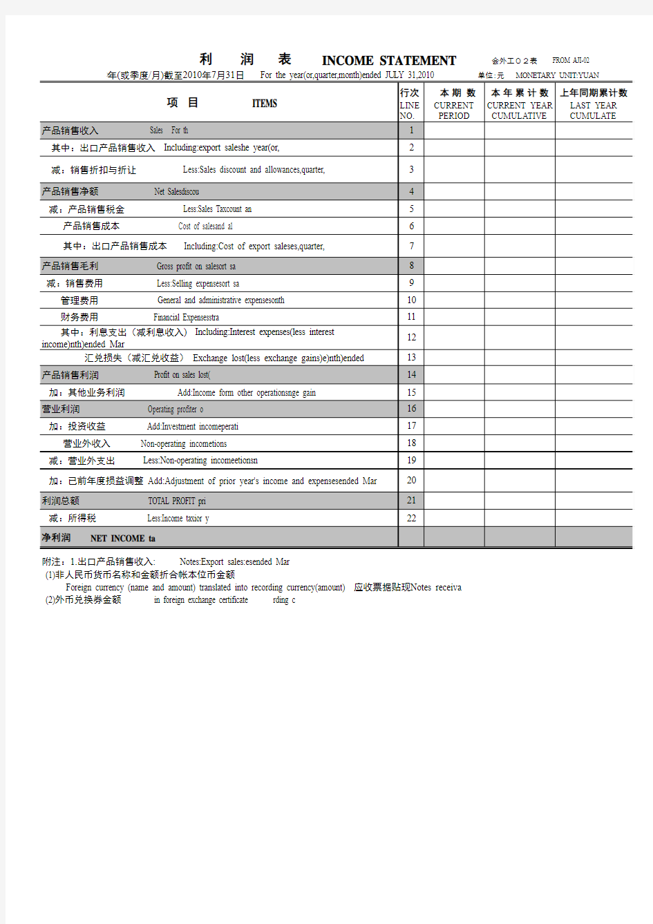 财务报表大全(中英文对照)-打印版