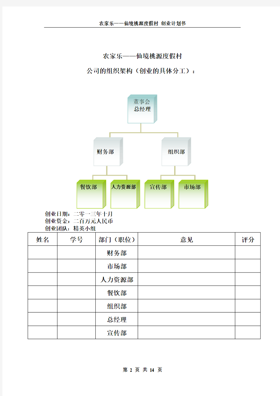 农家乐创业计划书