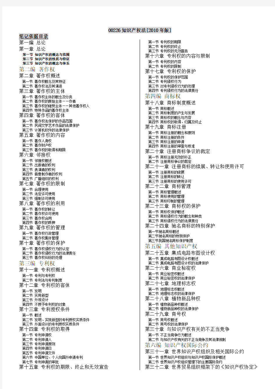 自考_00226知识产权法[2010年版]最新笔记最新资料