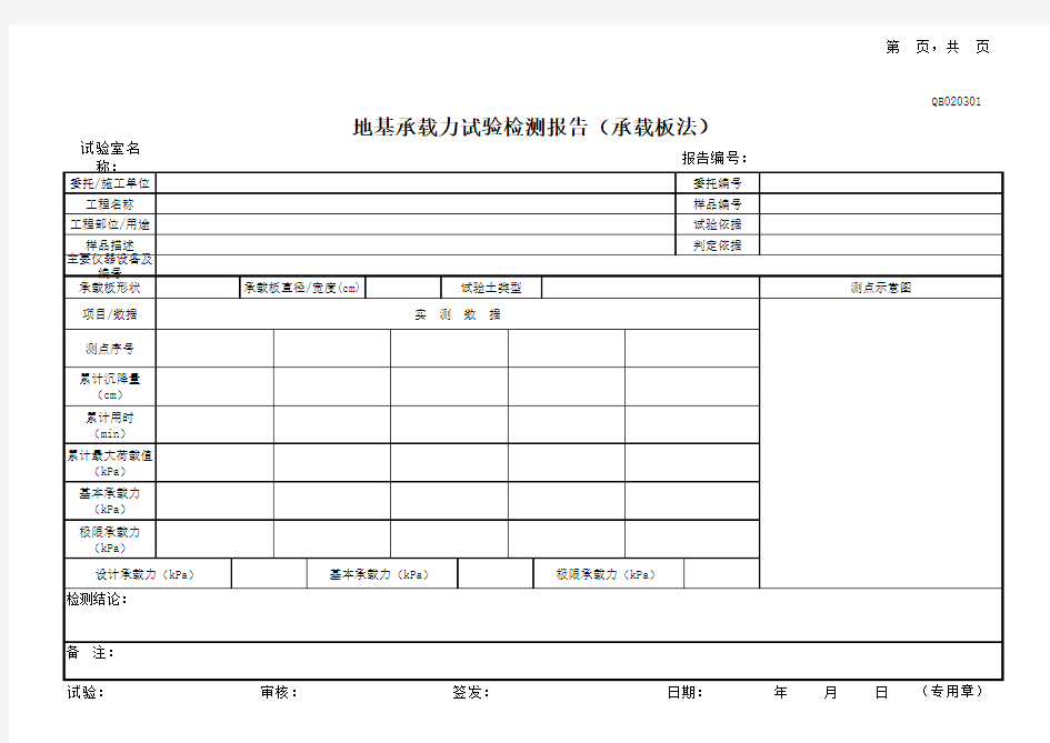 地基承载力试验检测报告(承载板法)