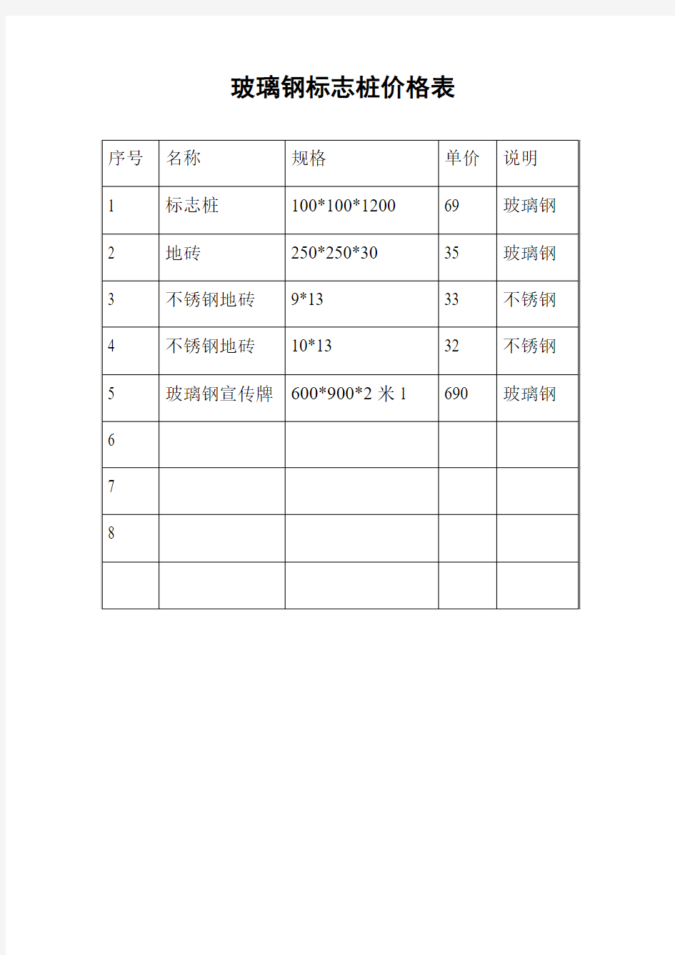 玻璃钢标志桩价格表