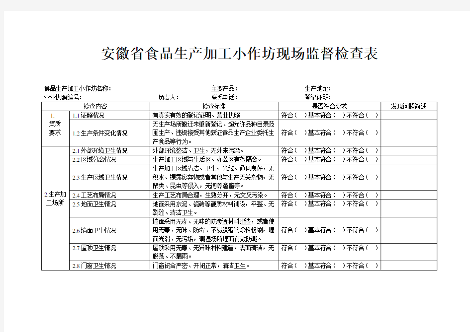 小作坊检查表