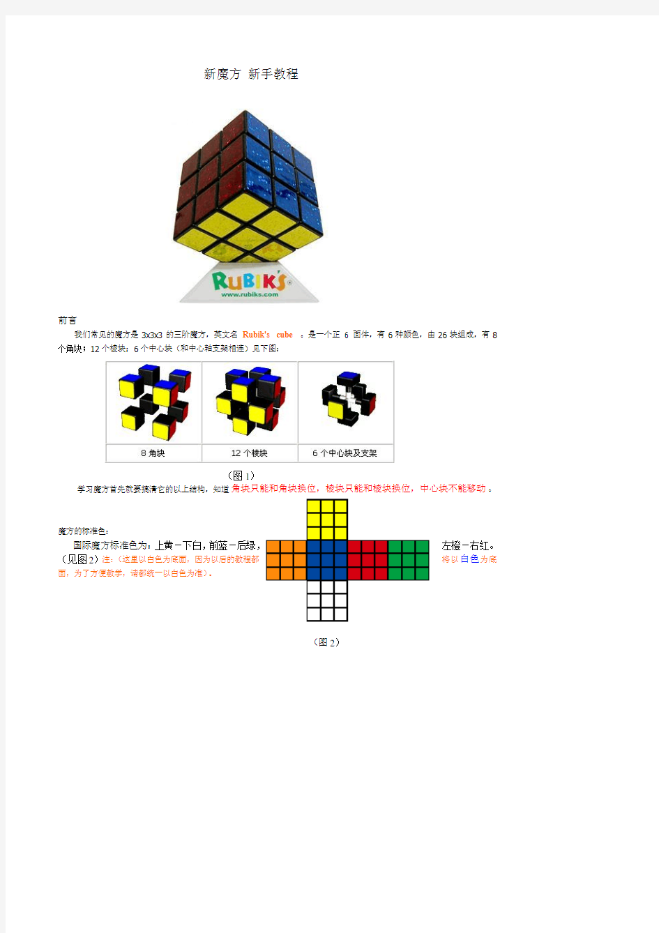 最容易学的新手魔方公式口诀图解教程