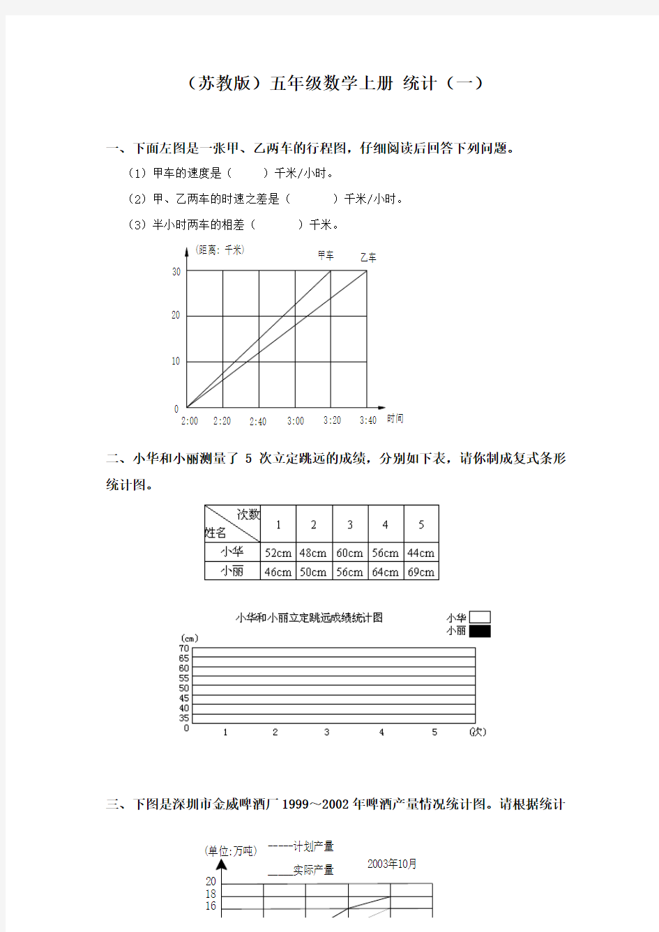 苏教版五年级上册数学《统计(一)》同步训练