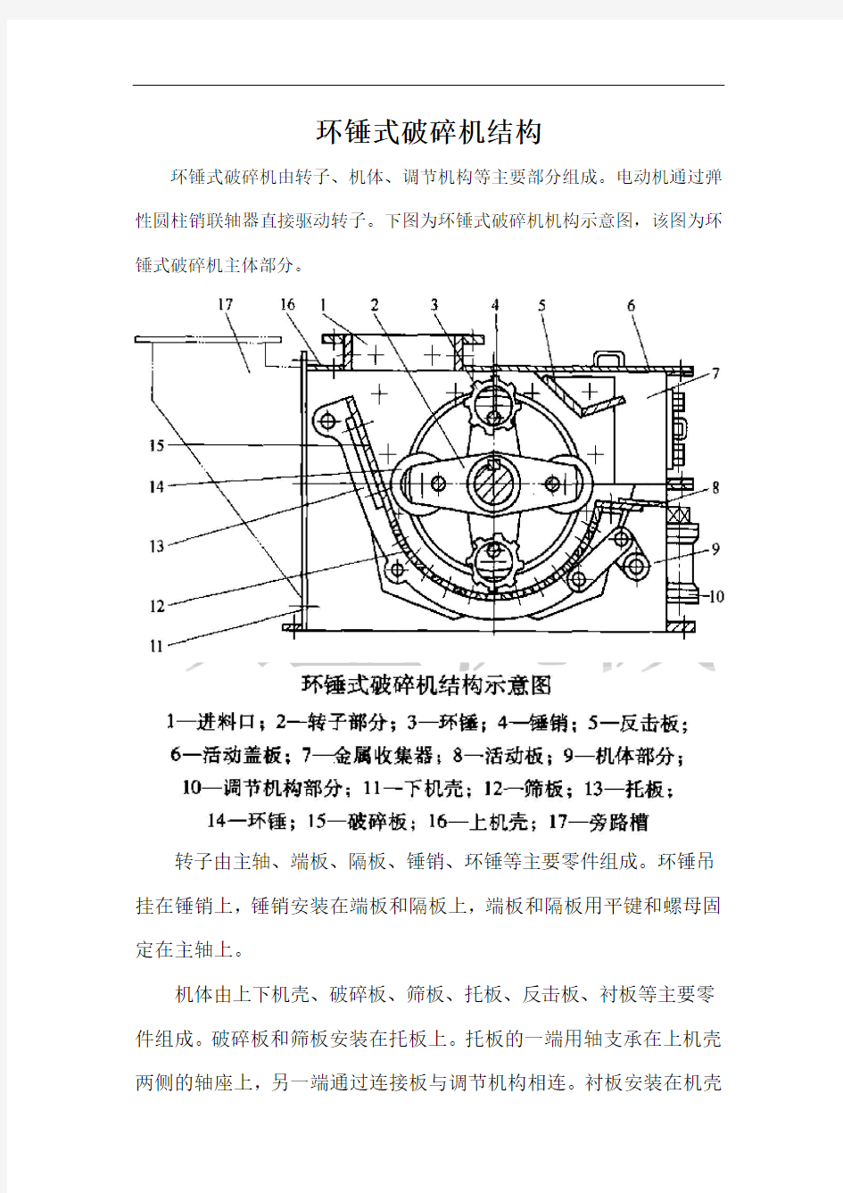 环锤式破碎机结构原理