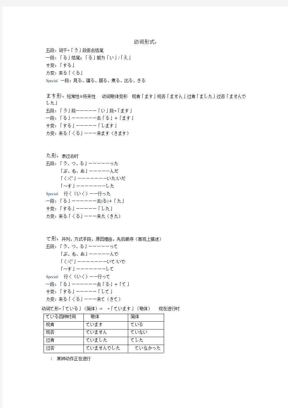 日本语动词各种时态变化小结