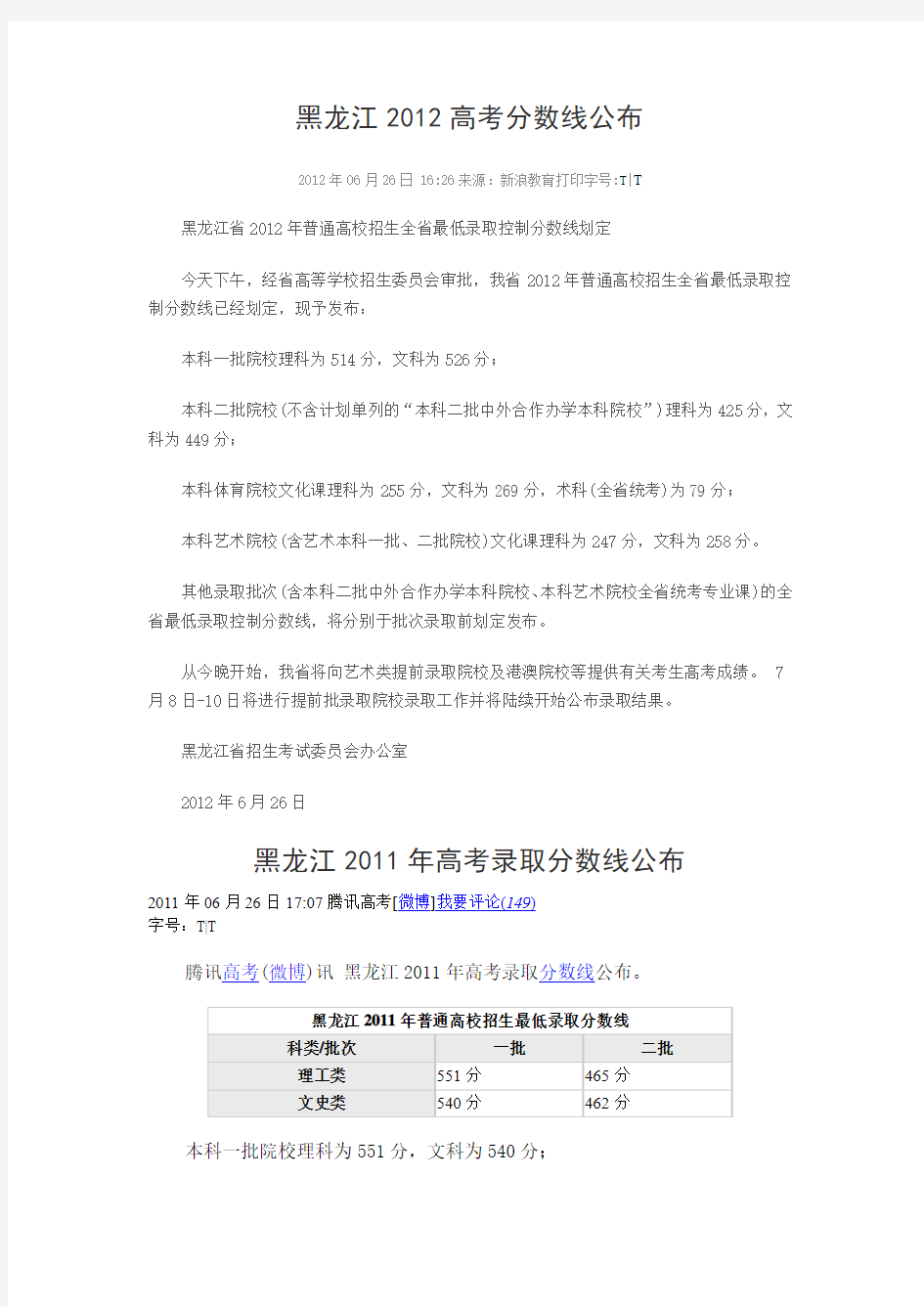 黑龙江2012高考分数线公布和近四年分数线