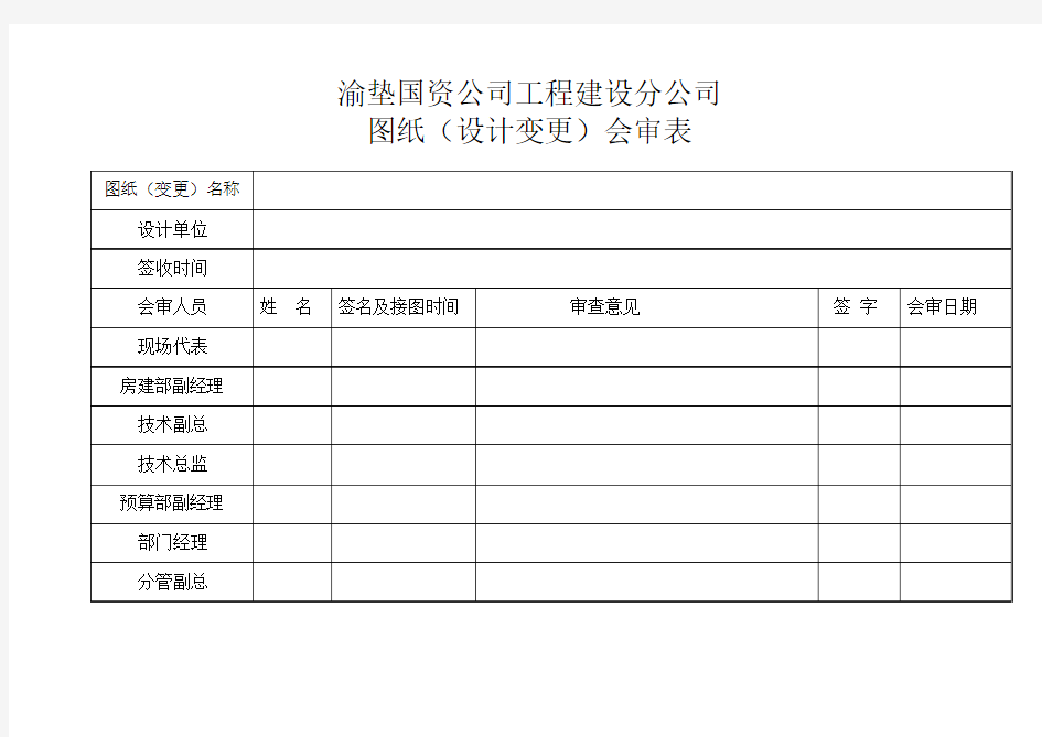 图纸会审设计变更审批表