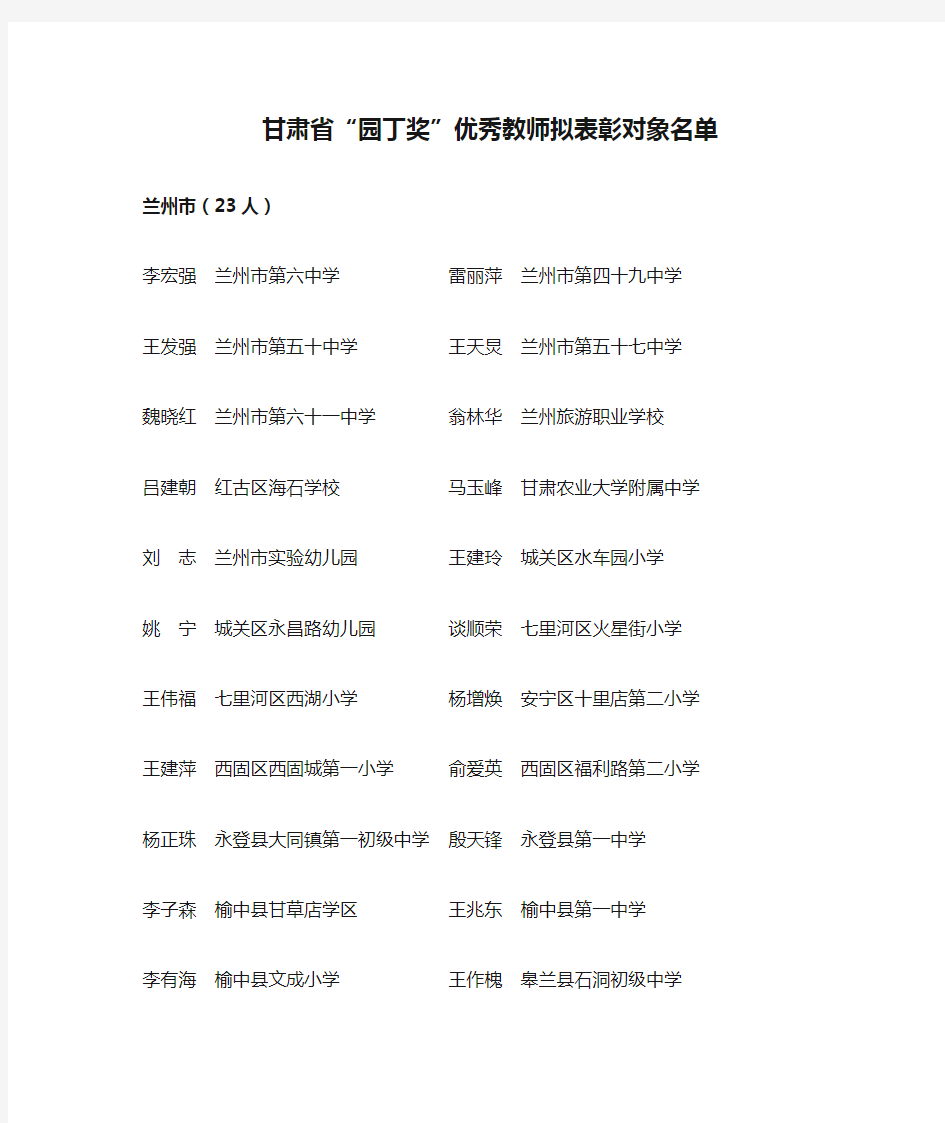 甘肃省“园丁奖”优秀教师拟表彰对象名单