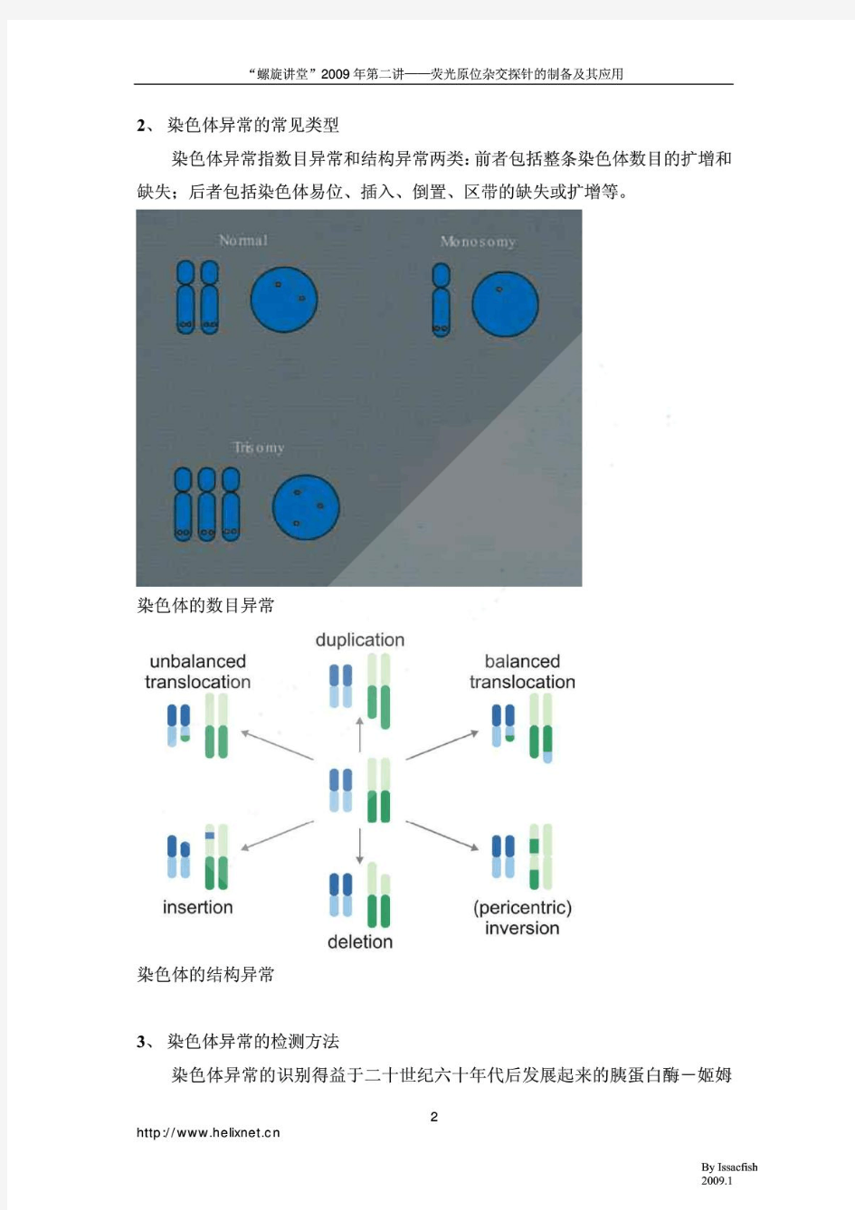 荧光原位杂交探针的制备及其应用