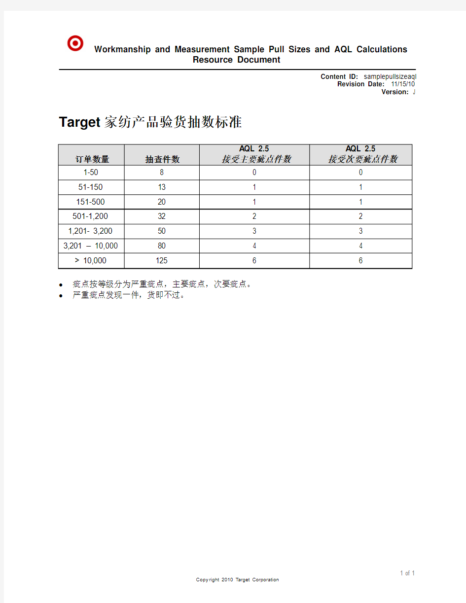 AQL2.5 验货标准