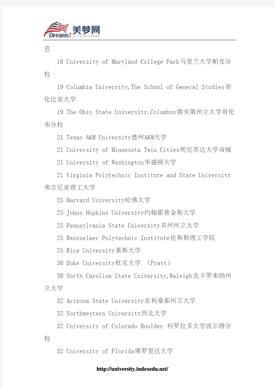 【美梦网】2014美国大学ee专业排名