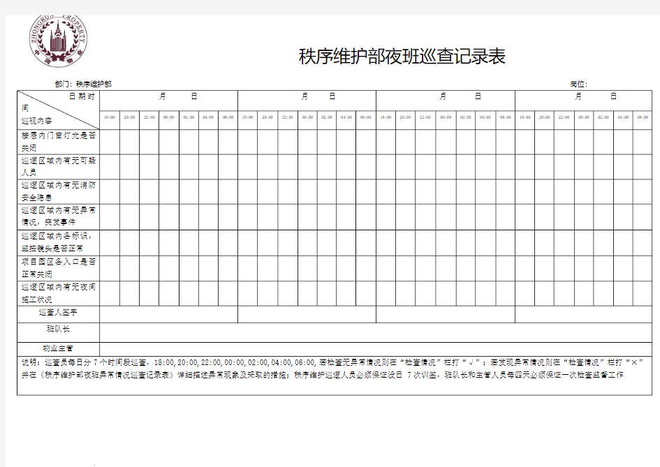 物业夜班巡查记录表