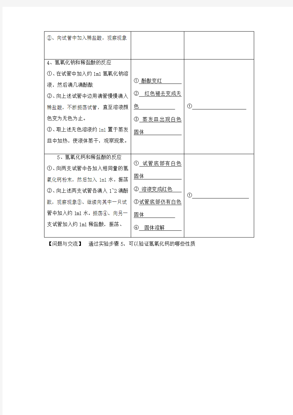 酸碱的化学性质实验报告