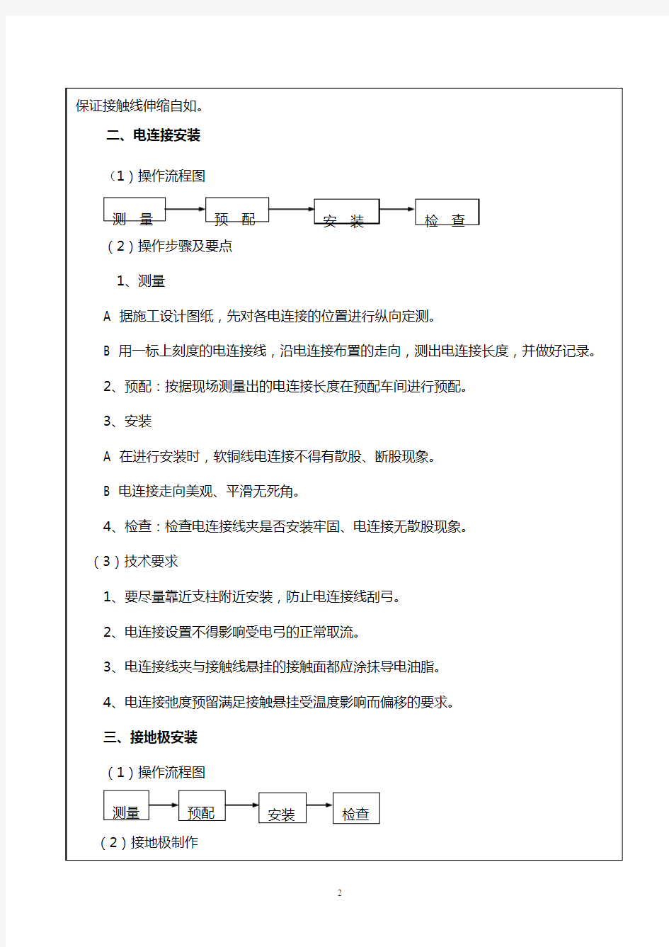 设备安装技术交底