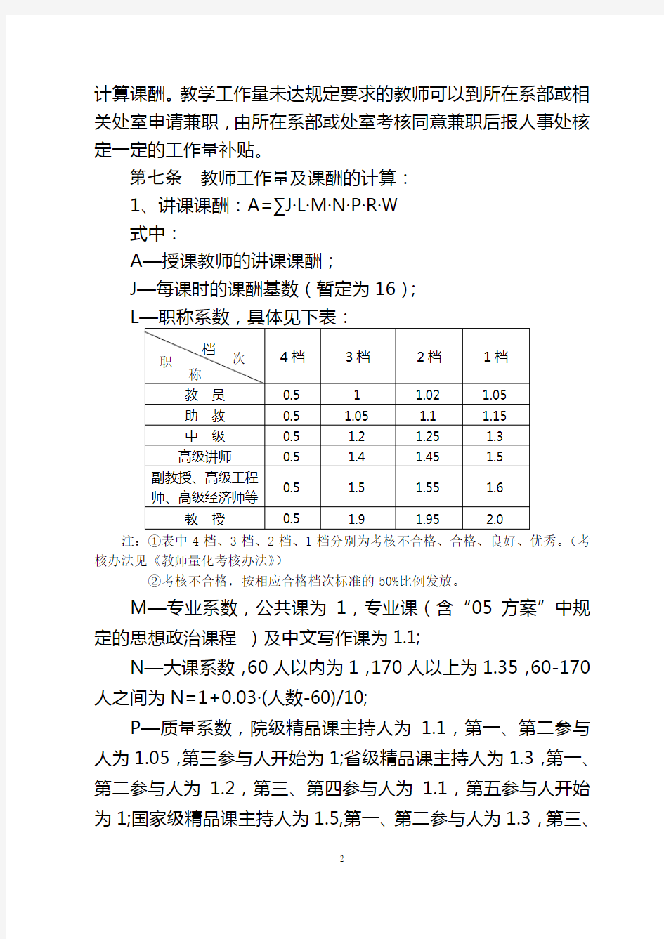 职业技术学院校内岗位津贴实施办法