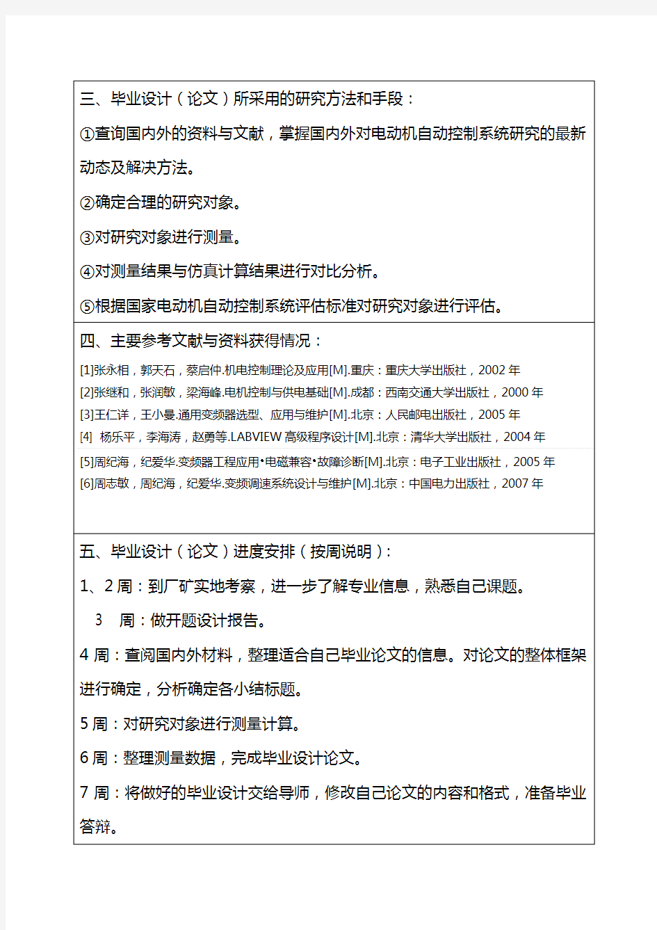 河南理工大学专科毕业设计(论文)开题报告