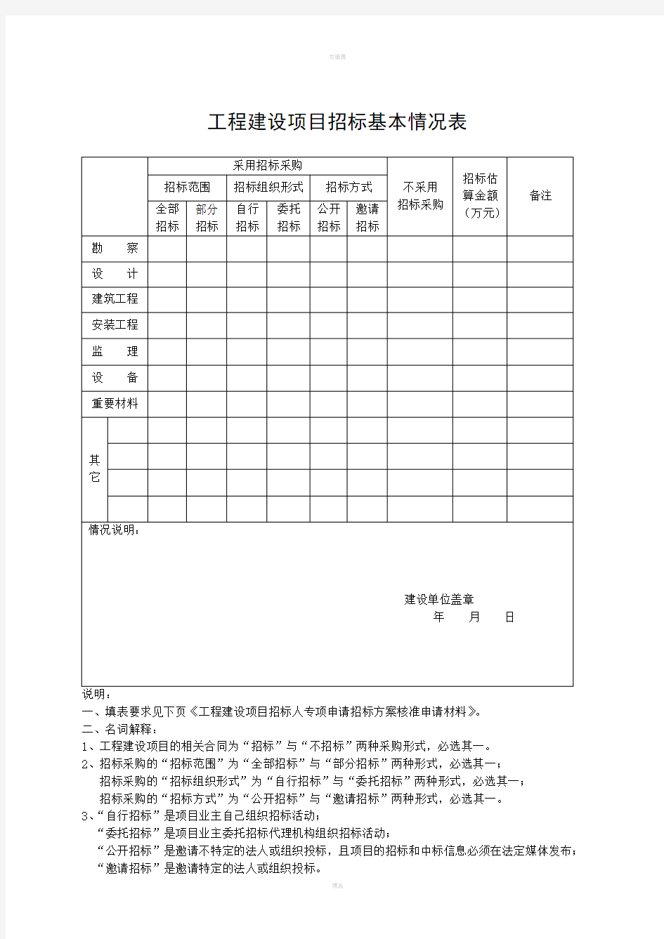 工程建设项目招标基本情况表