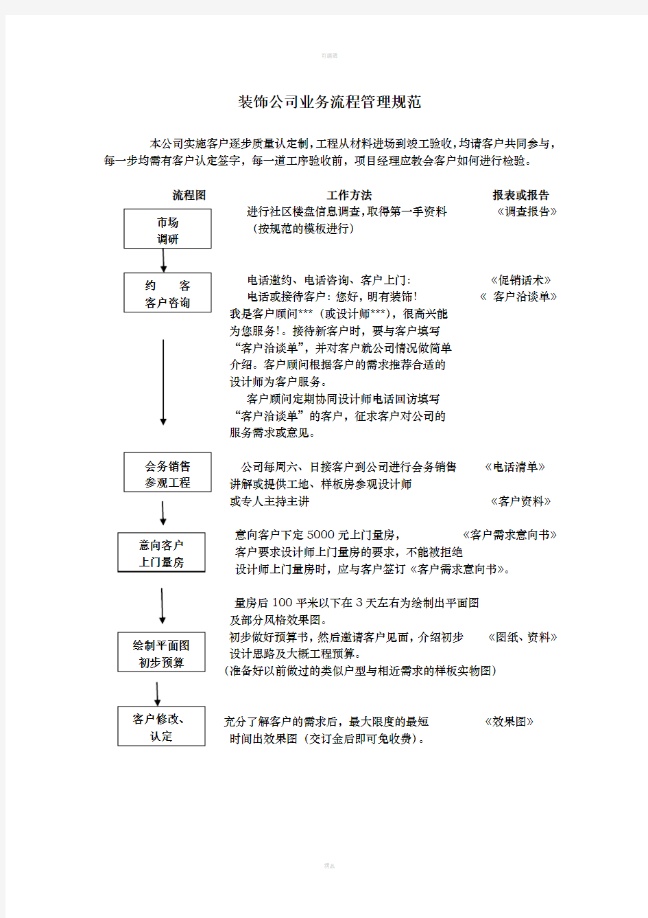 装饰公司业务流程管理规范