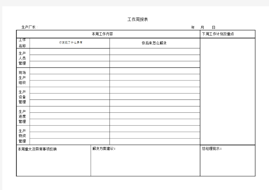 生产厂长工作周报表.doc