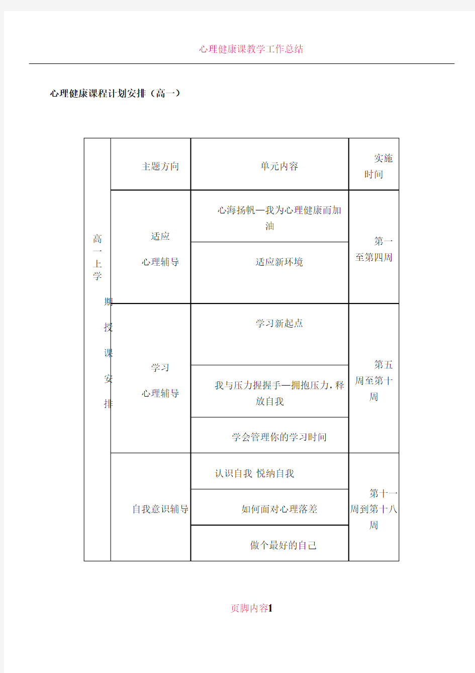 心理健康课程安排