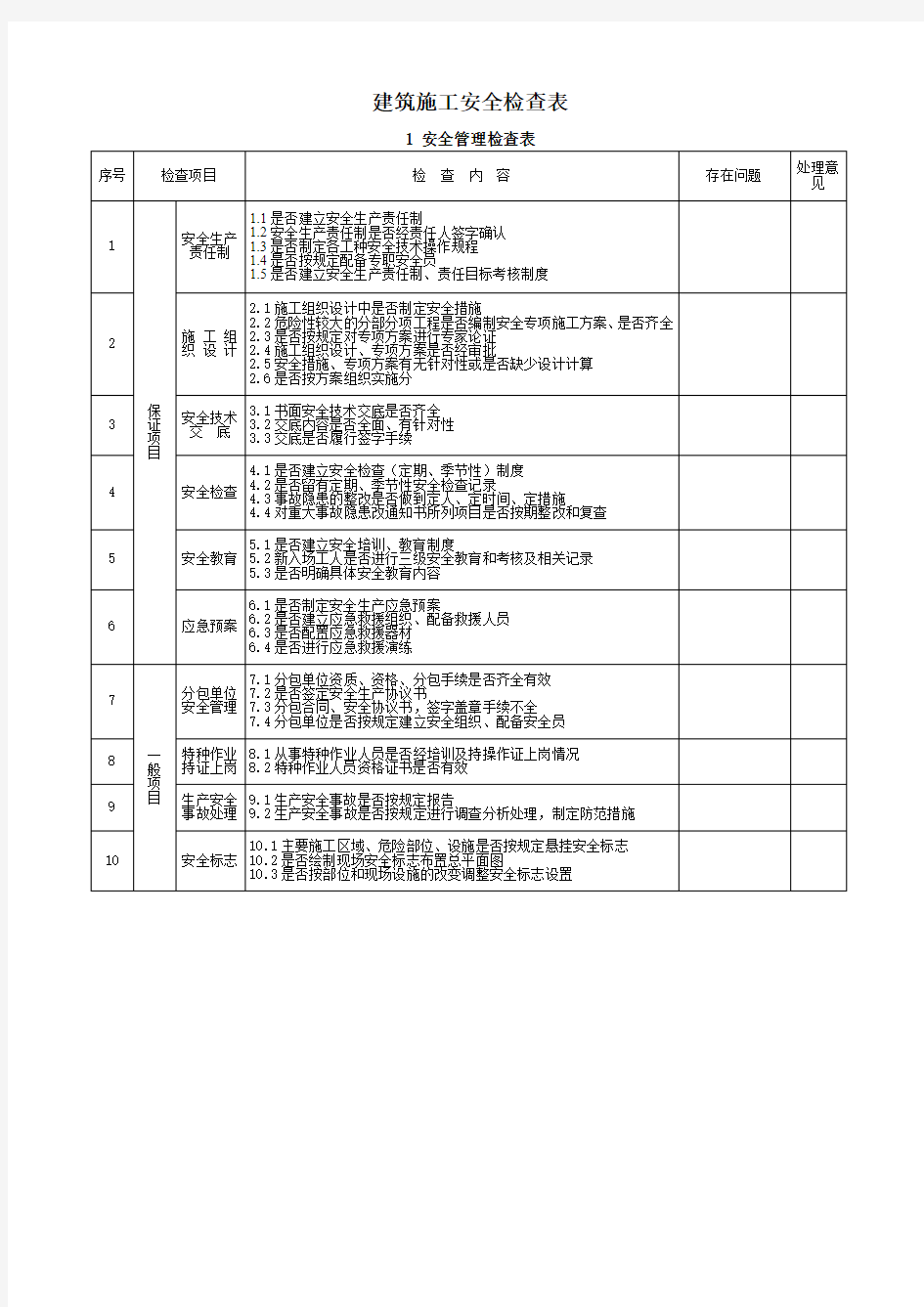 建筑施工安全检查表公司